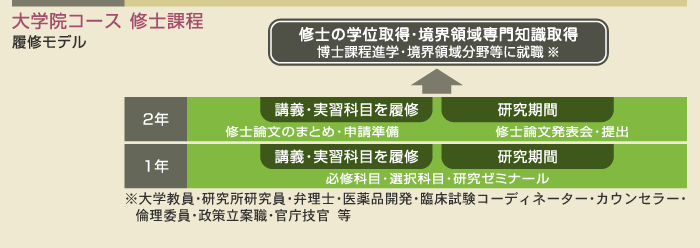 ��w�@�R�[�X�C�m�ے� ���C���f��